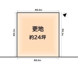 更地　建築条件なしの土地